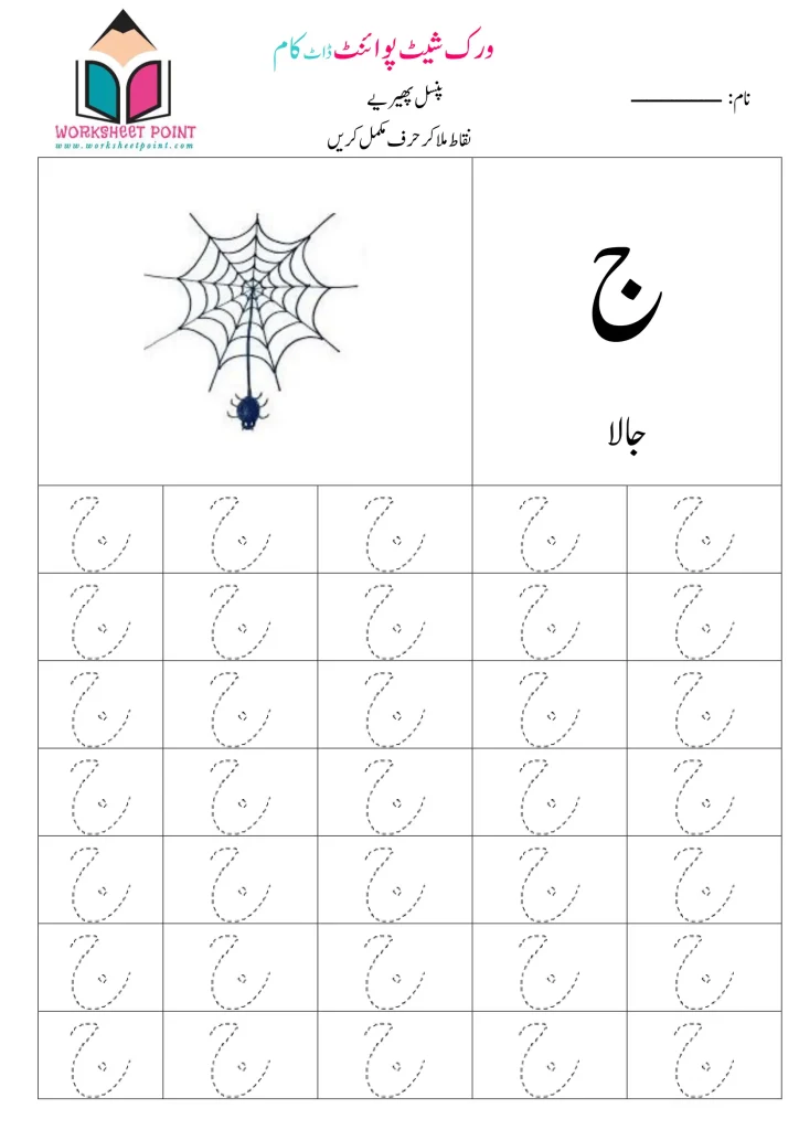 Rich Rusults on Google's SERP when searching for 'Urdu worksheets'