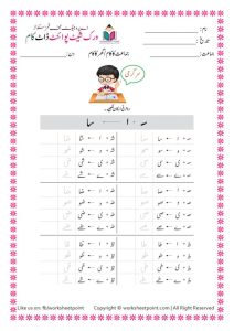 Rich Rusults on Google's SERP when searching for 'Urdu worksheets'