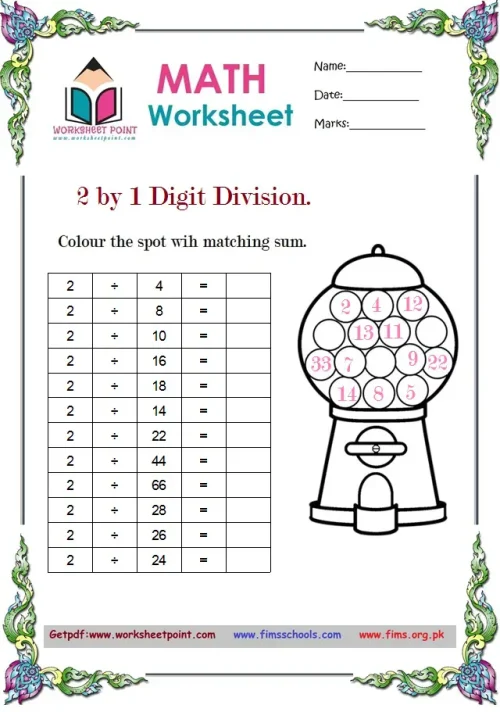 Rich Rusults on Google's SERP when searching for 'Math worksheets,Math Workbooks,One digit'